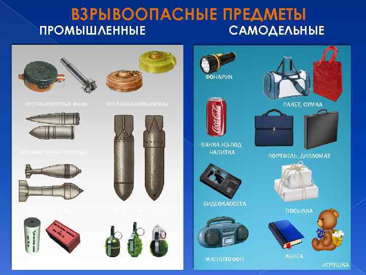 ВЗРЫВООПАСНЫЕ ПРЕДМЕТЫ ПРОМЫШЛЕННЫЕ САМОДЕЛЬНЫЕ ФОНАРИК ПРОТИВОПЕХОТНЫЕ МИНЫ ПАКЕТ, СУМКА ПРОТИВОТАНКОВЫЕМИНЫ БАНКА ИЗ-ПОД НАПИТКА АРТИЛЛЕРИЙСКИЕ