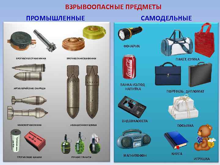 ВЗРЫВООПАСНЫЕ ПРЕДМЕТЫ ПРОМЫШЛЕННЫЕ САМОДЕЛЬНЫЕ ФОНАРИК ПРОТИВОПЕХОТНЫЕ МИНЫ ПАКЕТ, СУМКА ПРОТИВОТАНКОВЫЕМИНЫ БАНКА ИЗ-ПОД НАПИТКА АРТИЛЛЕРИЙСКИЕ