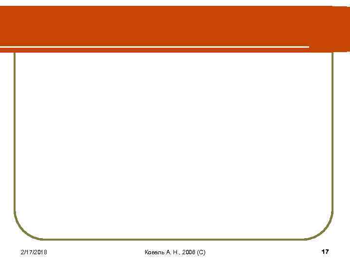 2/17/2018 Коваль А. Н. , 2006 (C) 17 