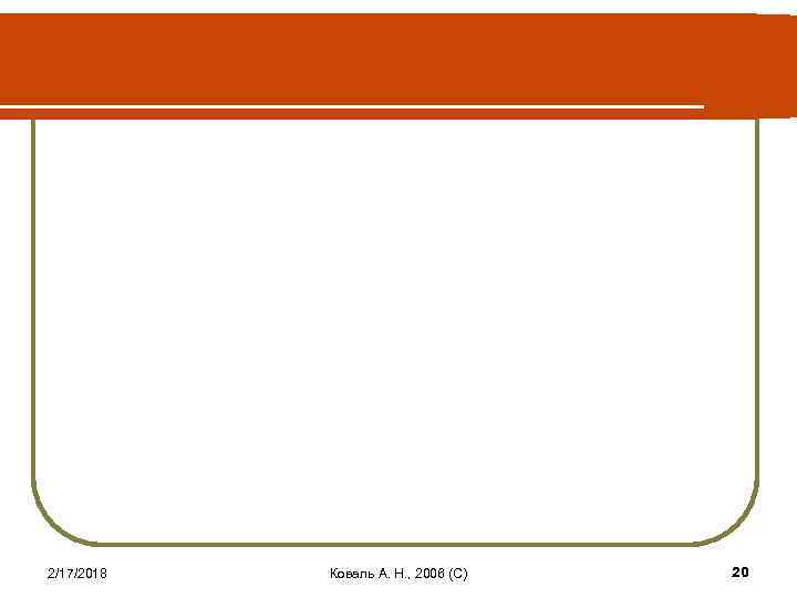 2/17/2018 Коваль А. Н. , 2006 (C) 20 