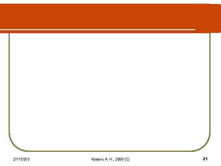 2/17/2018 Коваль А. Н. , 2006 (C) 21 