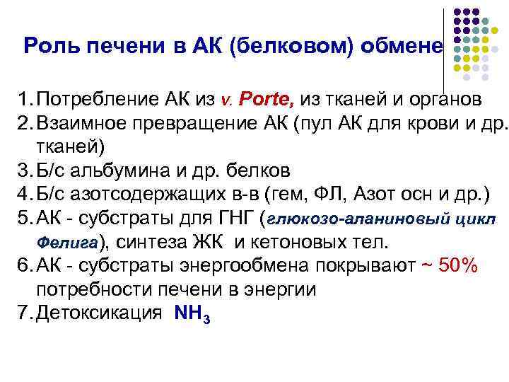 Роль печени в АК (белковом) обмене 1. Потребление АК из V. Porte, из тканей