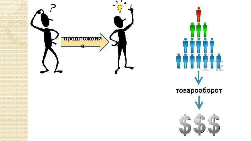 предложени е товарооборот 