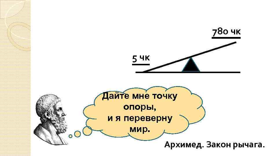 780 чк 5 чк Дайте мне точку опоры, и я переверну мир. Архимед. Закон