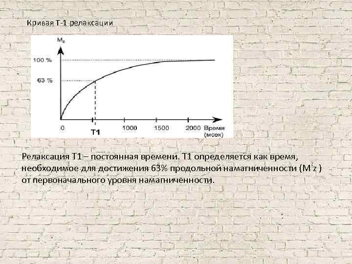 Кривая Т-1 релаксации Релаксация T 1 – постоянная времени. T 1 определяется как время,