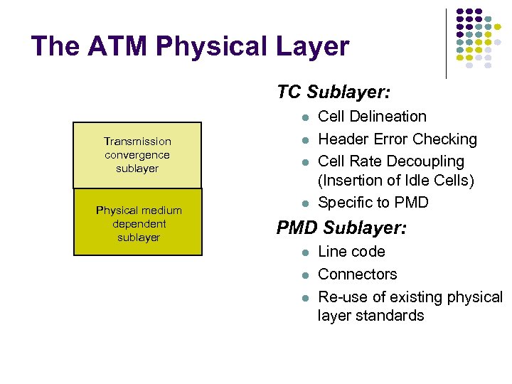 The ATM Physical Layer TC Sublayer: l Transmission convergence sublayer Physical medium dependent sublayer