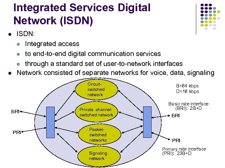 Integrated Services Digital Network (ISDN) l l ISDN: l Integrated access l to end-to-end