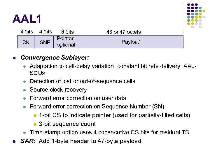 AAL 1 4 bits SN l l 4 bits SNP 8 bits Pointer optional