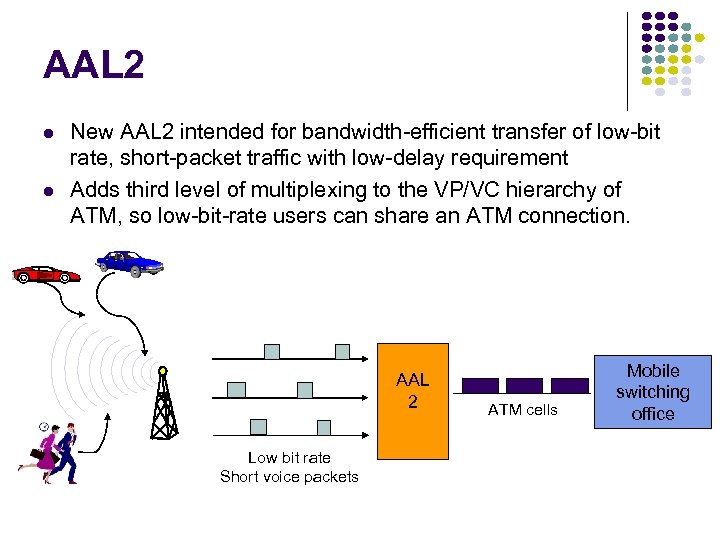 AAL 2 l l New AAL 2 intended for bandwidth-efficient transfer of low-bit rate,