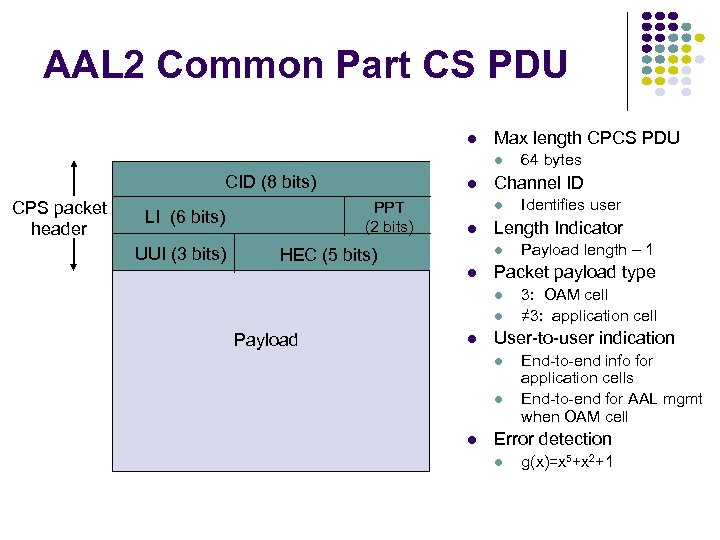 AAL 2 Common Part CS PDU l Max length CPCS PDU l CID (8