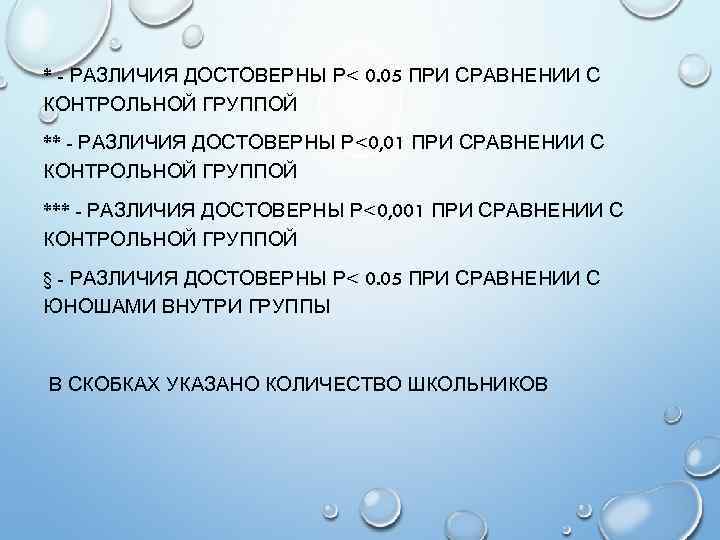 * - РАЗЛИЧИЯ ДОСТОВЕРНЫ Р< 0. 05 ПРИ СРАВНЕНИИ С КОНТРОЛЬНОЙ ГРУППОЙ ** -