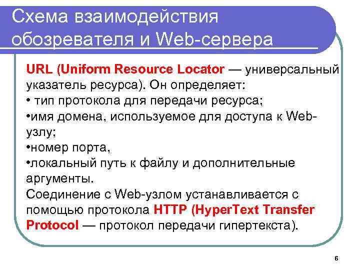 Схема взаимодействия обозревателя и Web-сервера URL (Uniform Resource Locator — универсальный указатель ресурса). Он