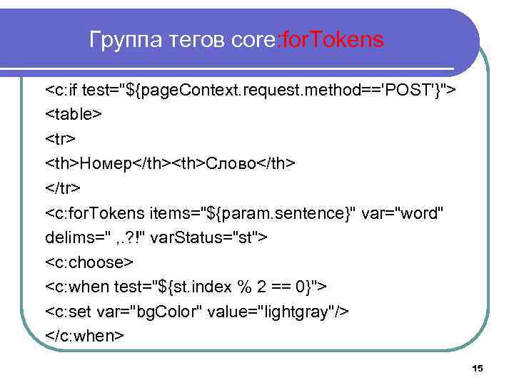 Группа тегов core: for. Tokens <c: if test="${page. Context. request. method=='POST'}"> <table> <tr> <th>Номер</th><th>Слово</th>