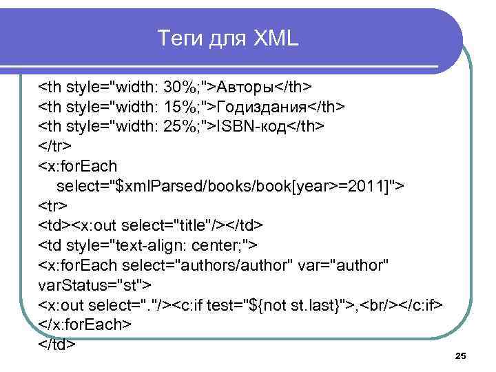 Теги для XML <th style="width: 30%; ">Авторы</th> <th style="width: 15%; ">Годиздания</th> <th style="width: 25%;
