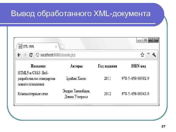Вывод обработанного XML-документа 27 