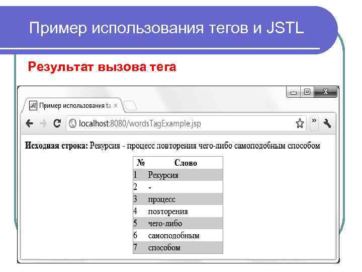 Пример использования тегов и JSTL Результат вызова тега 8 