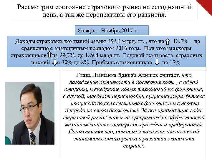Рассмотрим состояние страхового рынка на сегодняшний день, а так же перспективы его развития. Январь