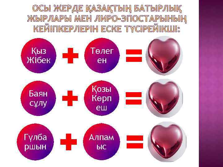 Қыз Жібек Төлег ен Баян сұлу Қозы Көрп еш Гүлба ршын Алпам ыс 