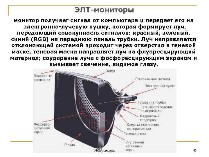 Элт монитор схема