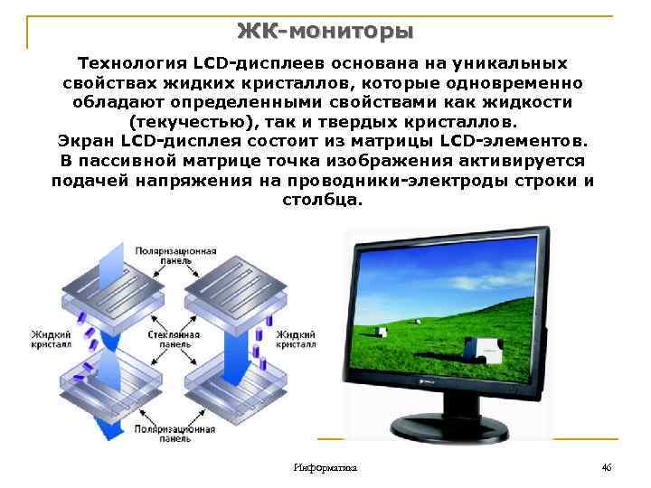 Из чего состоит экран монитора