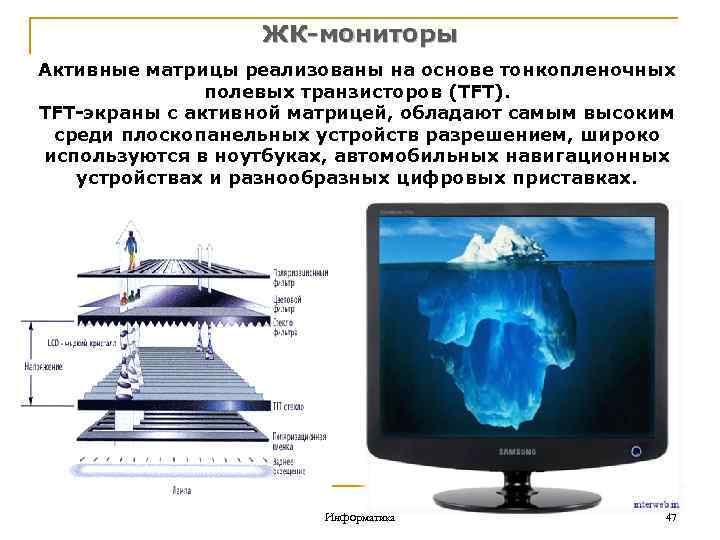 Разрешения устройств. ЖК дисплей с активной матрицей. Активная матрица монитора. Жидкокристаллический дисплей с активной матрицей. Активно матричные мониторы.