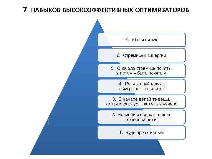 6 навыков