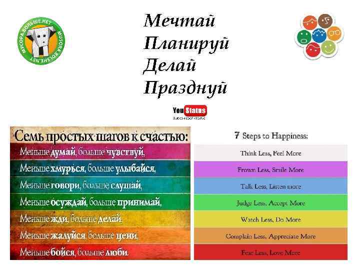 Мечтай Планируй Делай Празднуй 