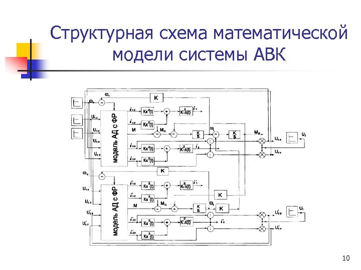 Математическая схема предназначена для