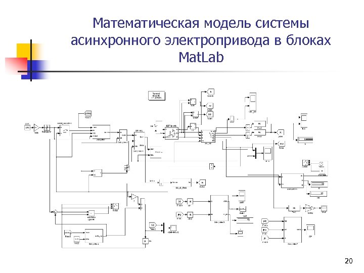 Математическая модель асинхронного двигателя