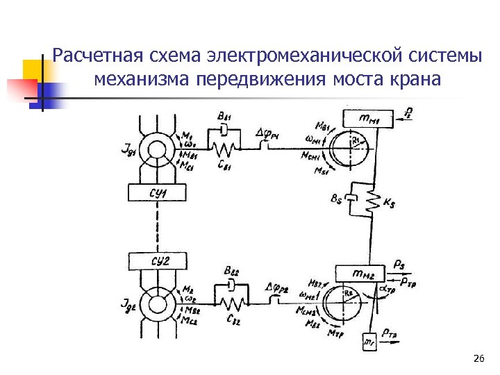 Расчетная схема электромеханической системы механизма передвижения моста крана 26 