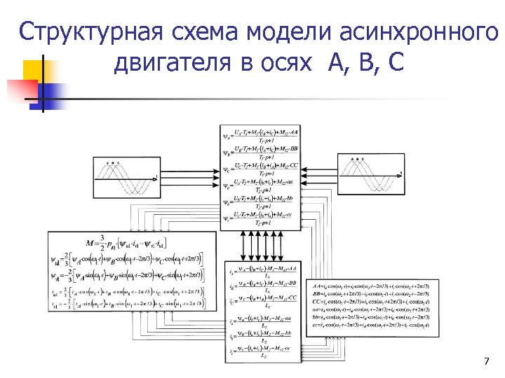 Структурная схема надежности