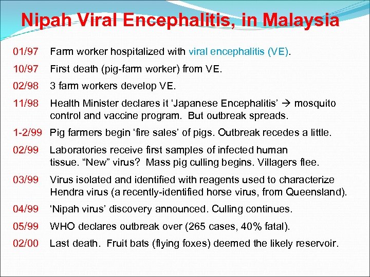 Nipah Viral Encephalitis, in Malaysia 01/97 Farm worker hospitalized with viral encephalitis (VE). 10/97