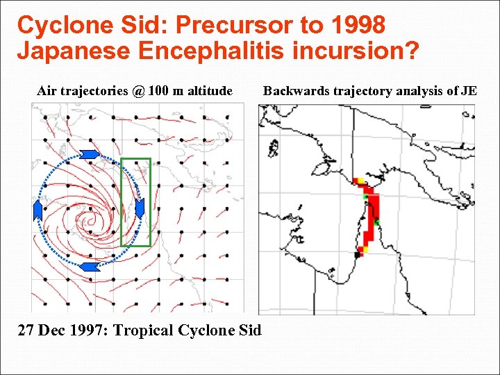 Cyclone Sid: Precursor to 1998 Japanese Encephalitis incursion? Air trajectories @ 100 m altitude