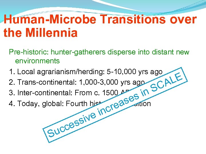 Human-Microbe Transitions over the Millennia Pre-historic: hunter-gatherers disperse into distant new environments 1. Local