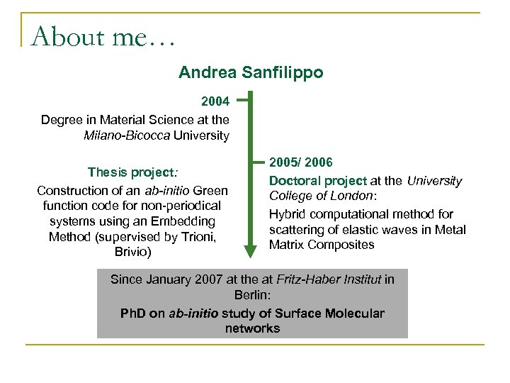 About me… Andrea Sanfilippo 2004 Degree in Material Science at the Milano-Bicocca University Thesis