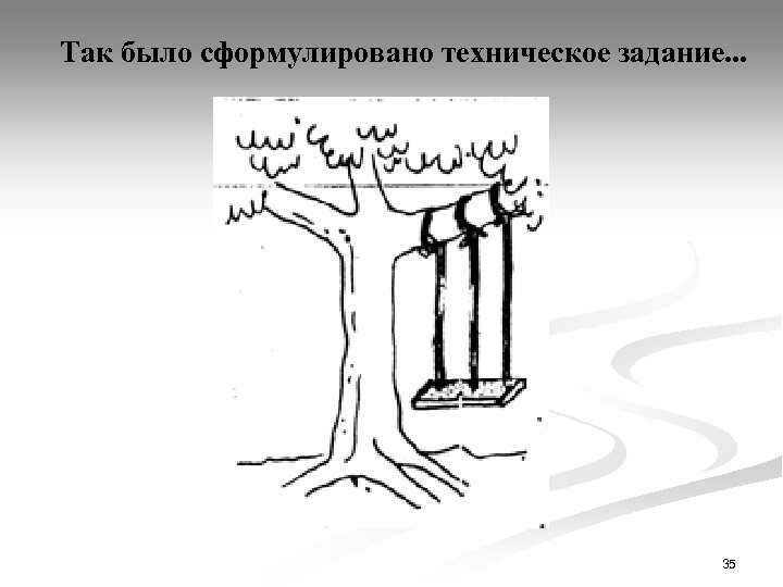 Так было сформулировано техническое задание. . . 35 