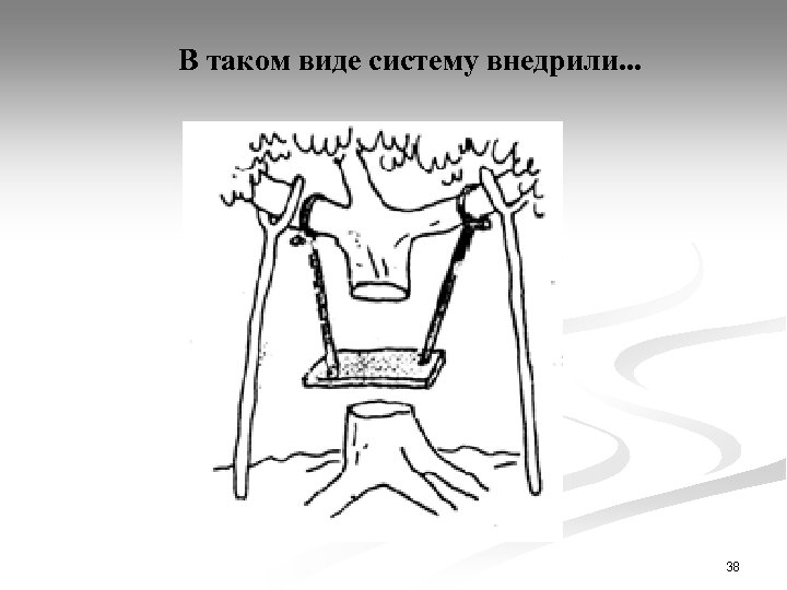 В таком виде систему внедрили. . . 38 