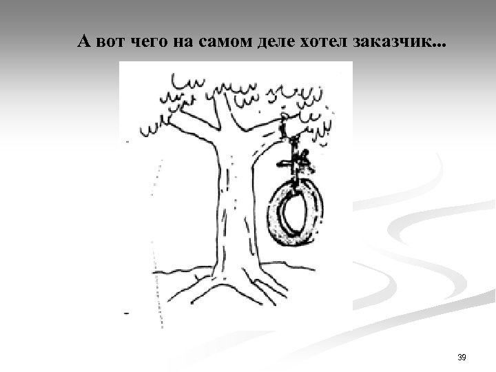 А вот чего на самом деле хотел заказчик. . . 39 