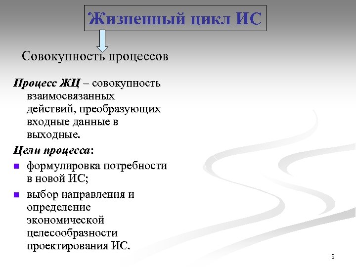 Жизненный цикл ИС Совокупность процессов Процесс ЖЦ – совокупность взаимосвязанных действий, преобразующих входные данные