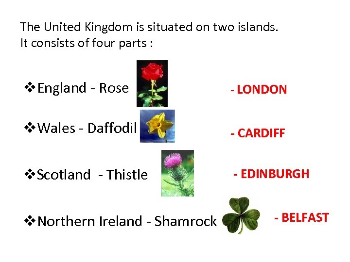 The United Kingdom is situated on two islands. It consists of four parts :