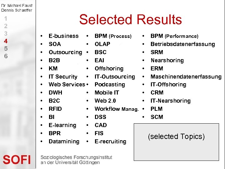 1 2 3 4 5 6 Selected Results • • • • E-business •