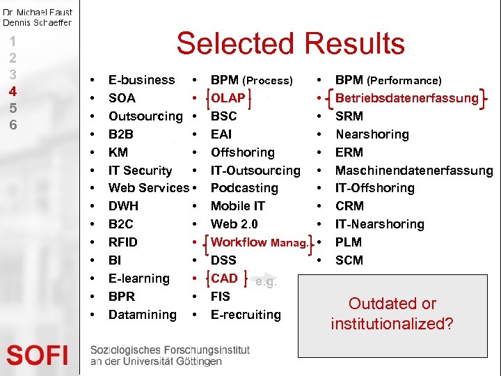 1 2 3 4 5 6 Selected Results • • • • E-business •