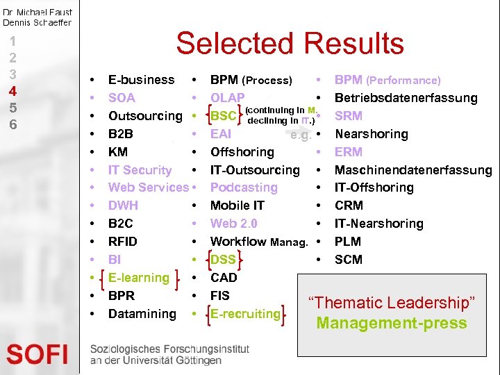 1 2 3 4 5 6 Selected Results • • • • E-business •