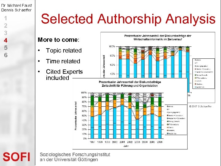 1 2 3 4 5 6 Selected Authorship Analysis More to come: • Topic