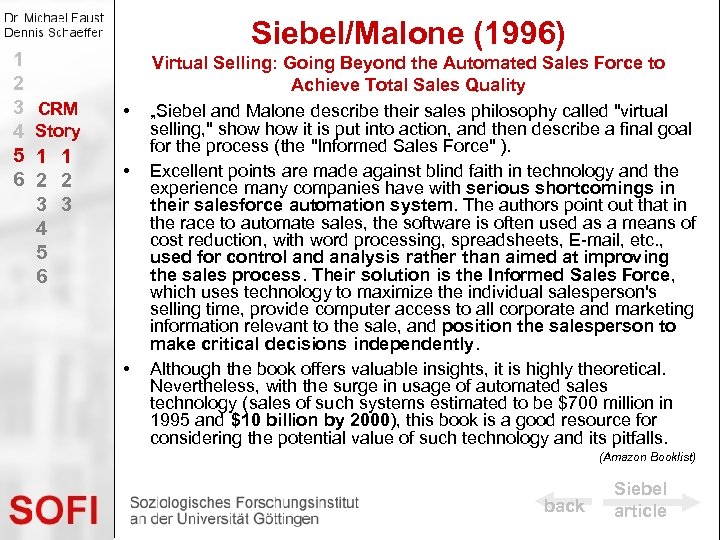 1 2 3 4 5 6 Siebel/Malone (1996) CRM Story 1 1 2 2
