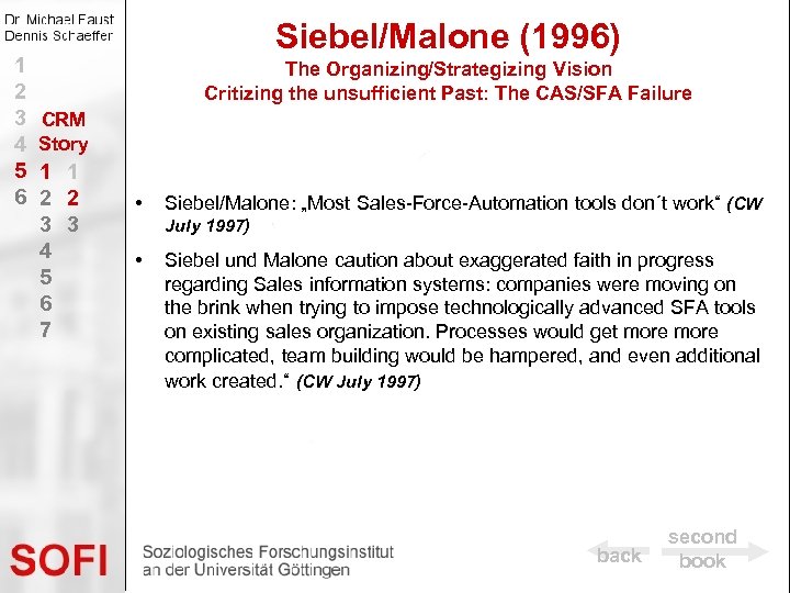 1 2 3 4 5 6 Siebel/Malone (1996) The Organizing/Strategizing Vision Critizing the unsufficient