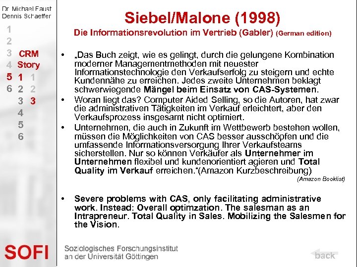 1 2 3 4 5 6 Siebel/Malone (1998) Die Informationsrevolution im Vertrieb (Gabler) (German