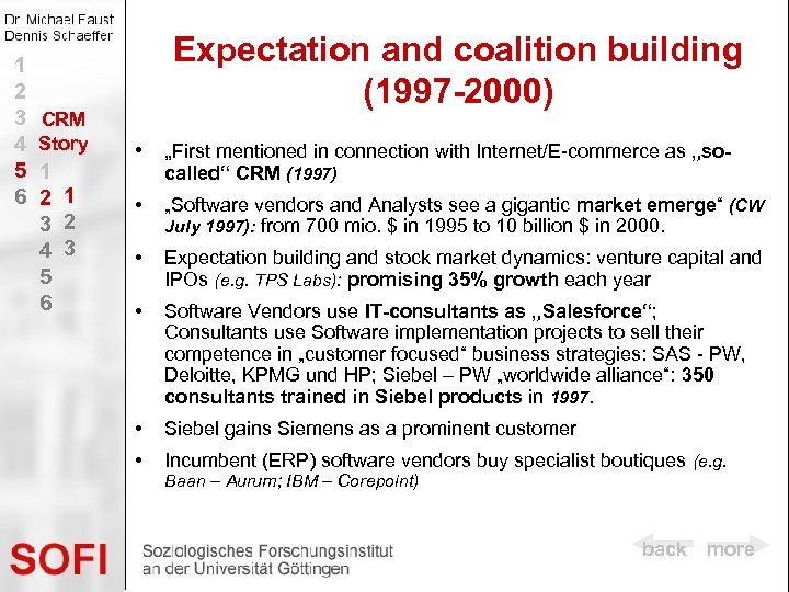 1 2 3 4 5 6 CRM Story 1 2 1 3 2 4