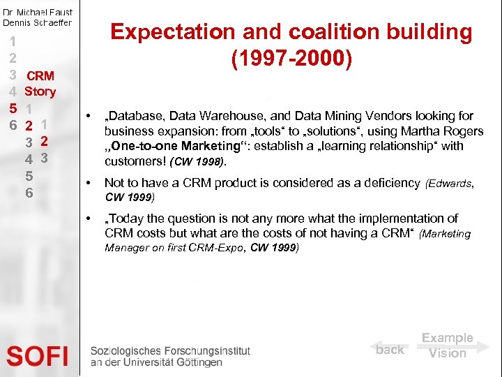 1 2 3 4 5 6 Expectation and coalition building (1997 -2000) CRM Story
