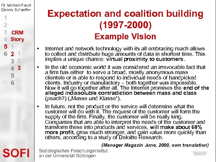 1 2 3 4 5 6 Expectation and coalition building (1997 -2000) CRM Story